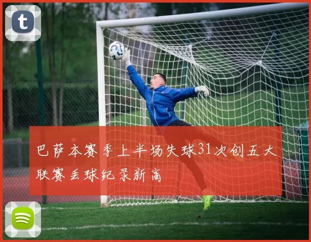 巴萨本赛季上半场失球31次创五大联赛丢球纪录新高