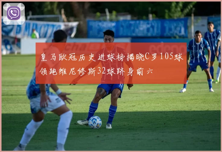 皇马欧冠历史进球榜揭晓C罗105球领跑维尼修斯32球跻身前六